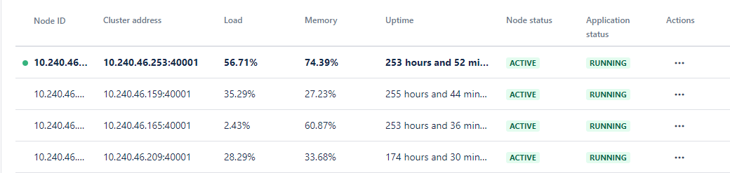 MicrosoftTeams-image (4).png MicrosoftTeams-image (4).png