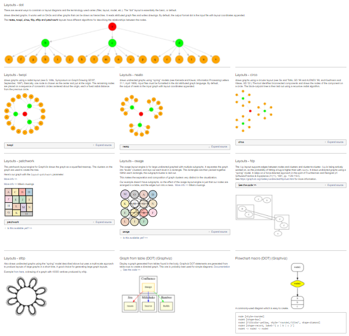 dot_diagrams_9up.png dot_diagrams_9up.png