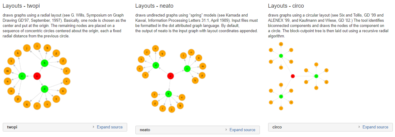 dot_diagrams_3up.png dot_diagrams_3up.png