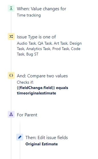 SumEstimateParent.jpg SumEstimateParent.jpg