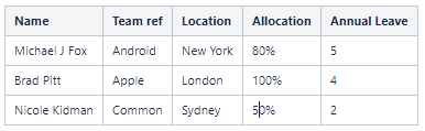 Table 2.PNG Table 2.PNG