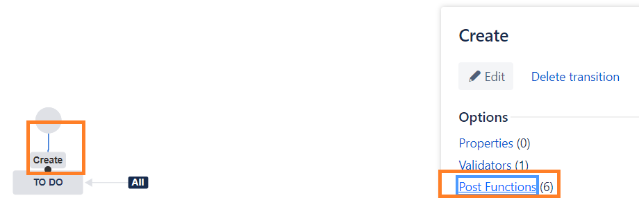 JIRA Post function 1.png JIRA Post function 1.png