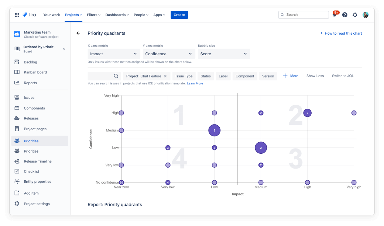 foxly-priotity-matrix-for-jira.png foxly-priotity-matrix-for-jira.png