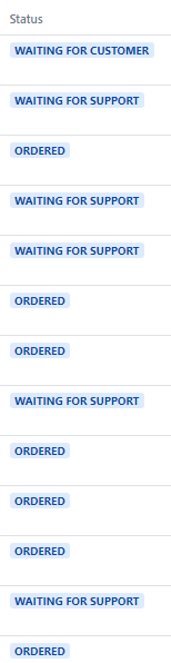 jira service desck status color.png jira service desck status color.png