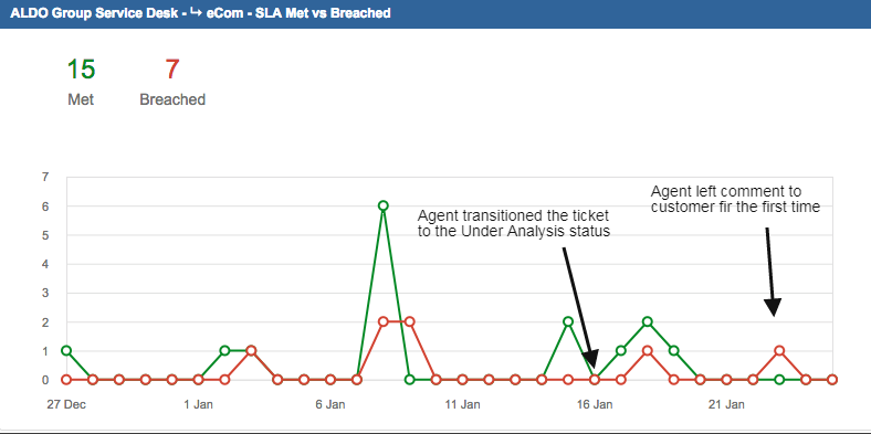 showing-breached.png showing-breached.png