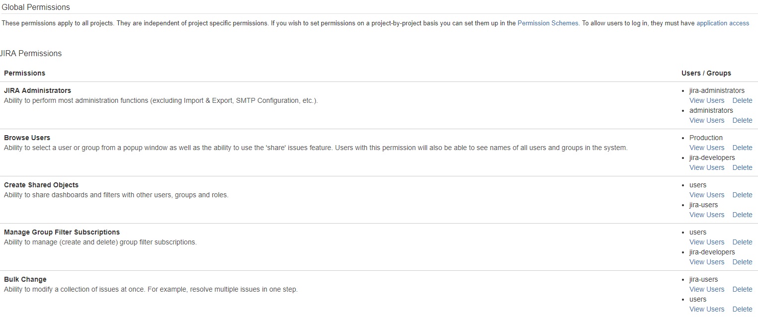 Global_Permissions_JIRA.jpg Global_Permissions_JIRA.jpg