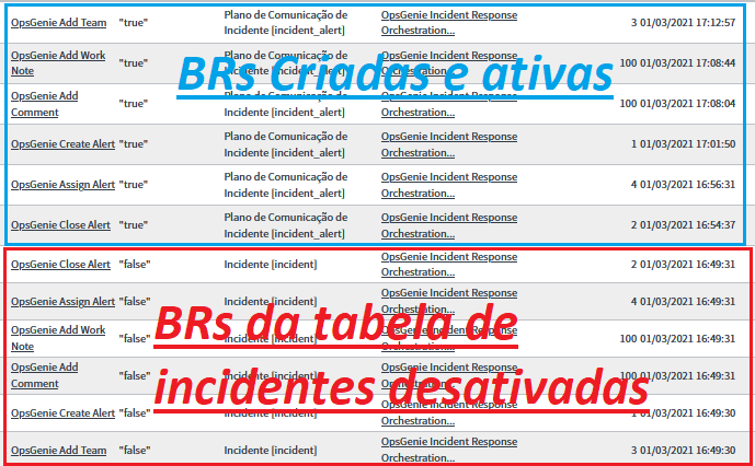 BRs - Business Roles - OpsGenie x ServiceNow.png BRs - Business Roles - OpsGenie x ServiceNow.png