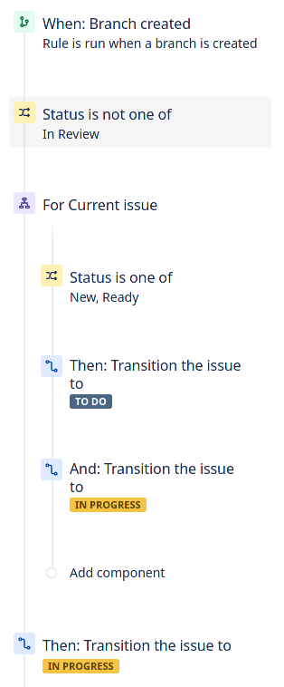 automation-branch-created.png automation-branch-created.png