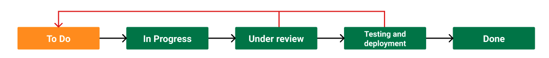 pasted image 0.png pasted image 0.png
