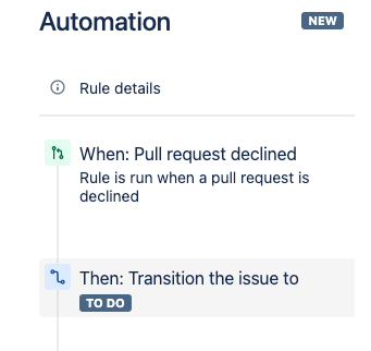automation 3.png automation 3.png