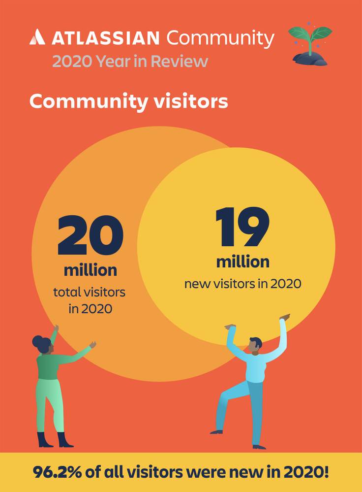 visitors (1).png visitors (1).png