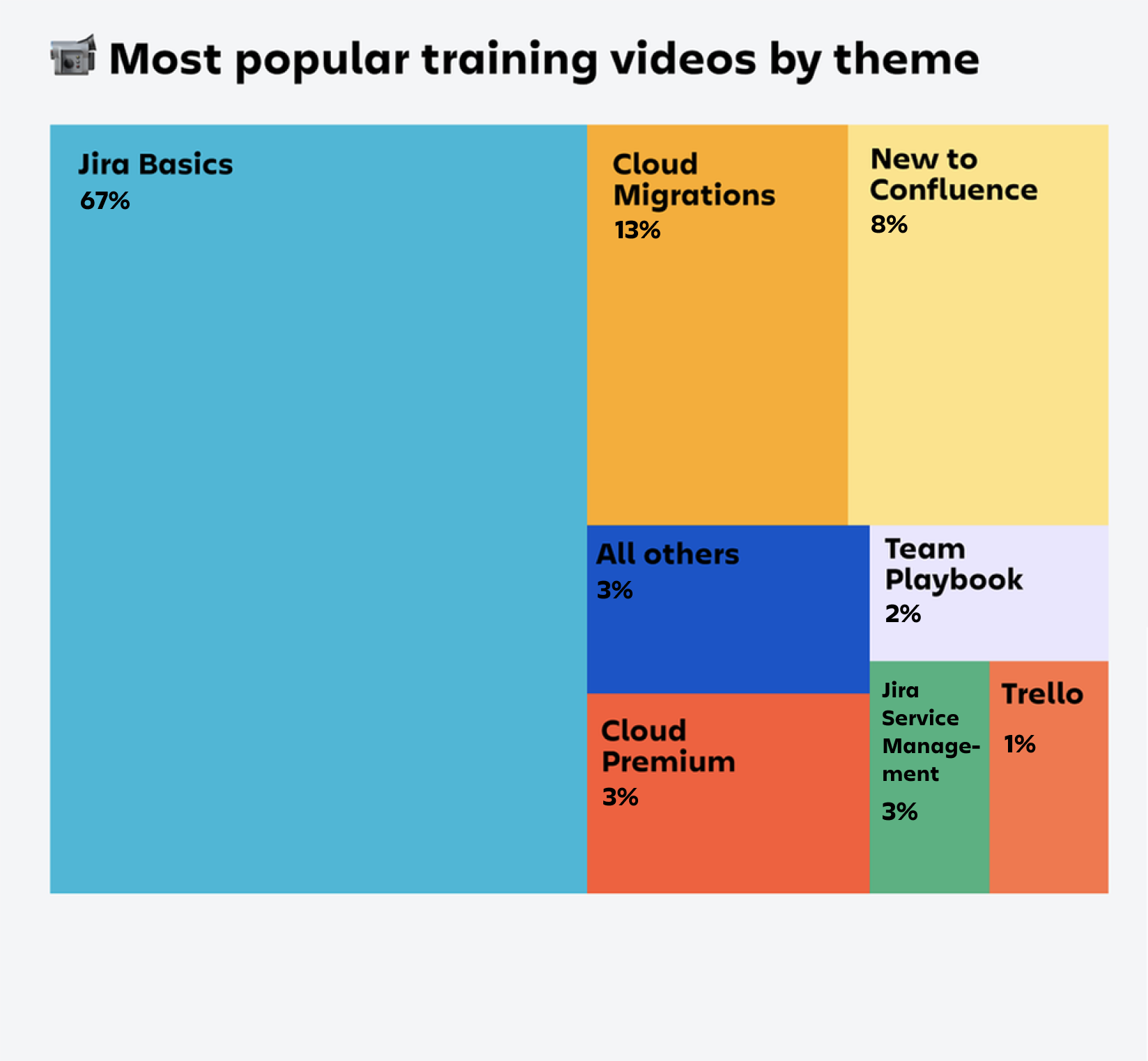 training.png training.png