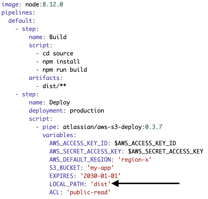 Screenshot 2021-03-30 at 11.07.04.png Screenshot 2021-03-30 at 11.07.04.png