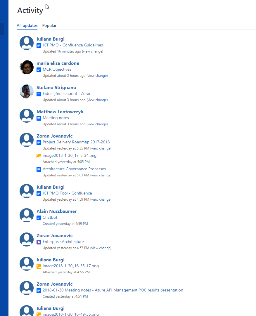 Confluence Activity.png Confluence Activity.png