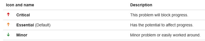 Priority options.jpg Priority options.jpg
