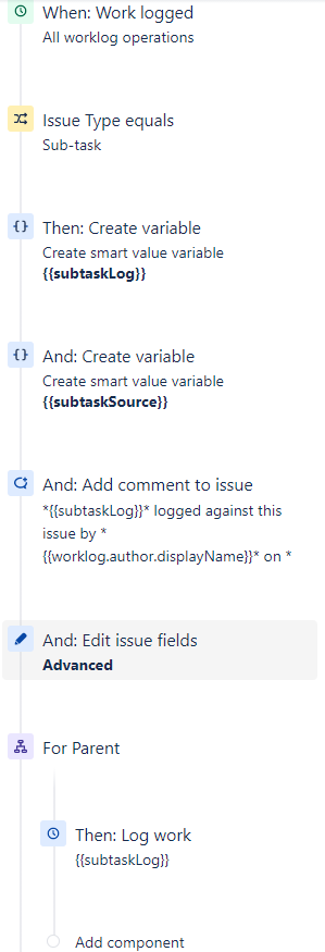 Automation.png Automation.png