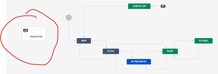 workflow.JPG workflow.JPG