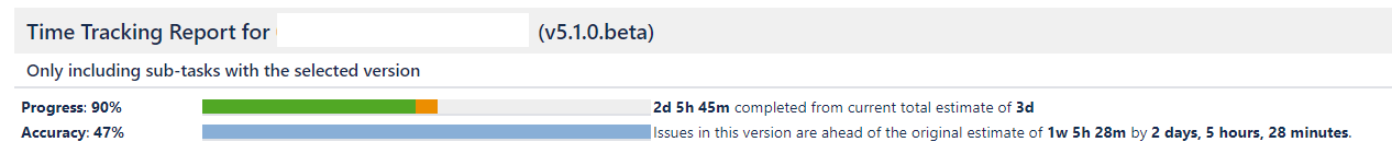 TimeTracking ProgressAccuracy.png TimeTracking ProgressAccuracy.png