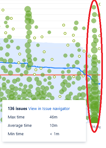 Control chart column.png Control chart column.png