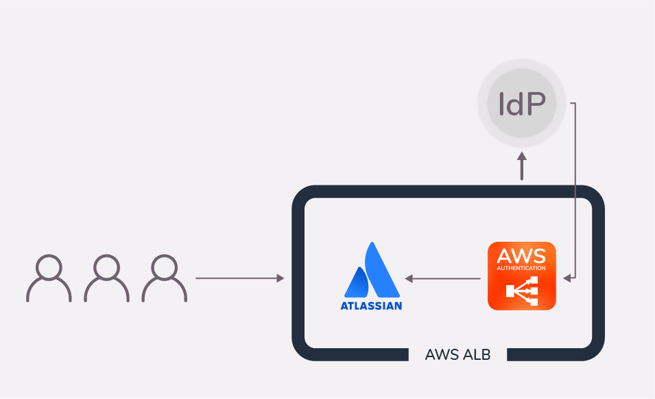 AWS_Infographic_AWS_Infographic_Blog_1.png AWS_Infographic_AWS_Infographic_Blog_1.png