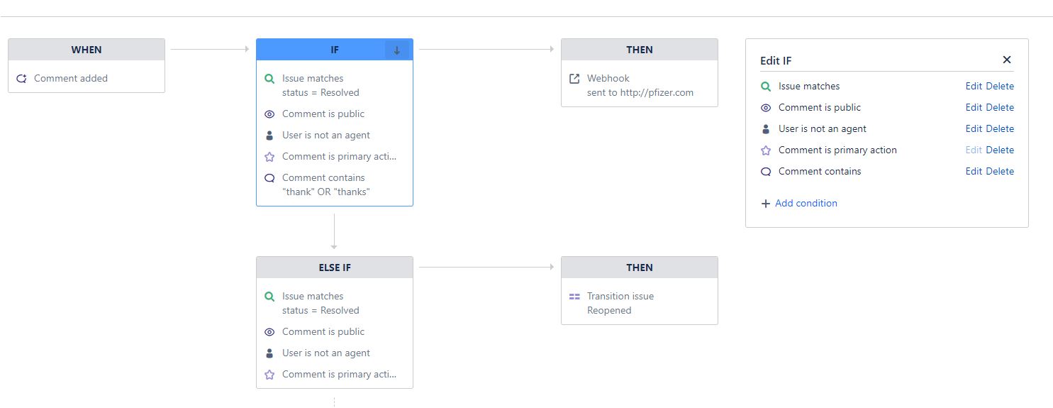 jira automationm rule.JPG jira automationm rule.JPG
