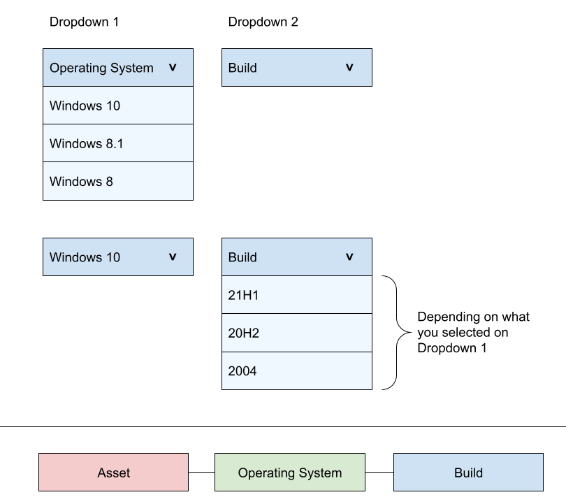 Insight Operating System to Build.png Insight Operating System to Build.png