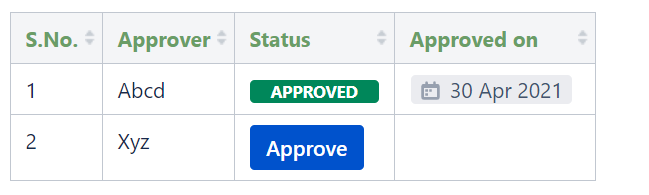Confluence Macro.PNG Confluence Macro.PNG