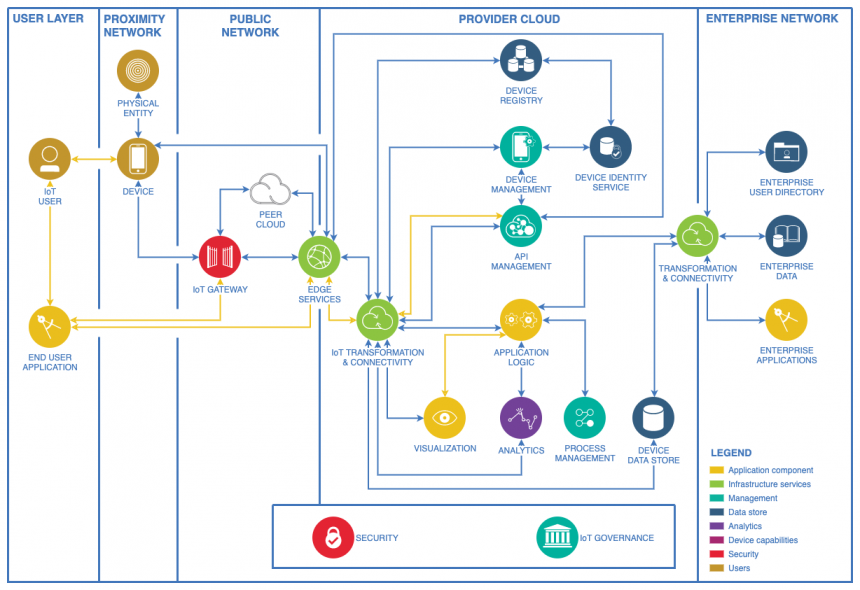 diagram.png diagram.png