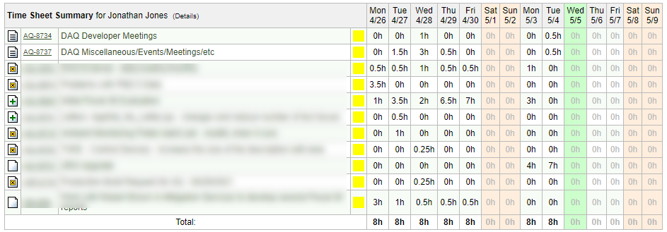 Jira Timesheet summary.png Jira Timesheet summary.png