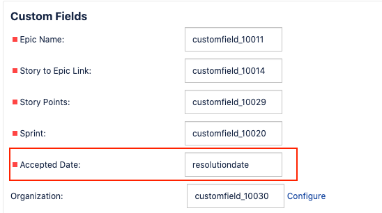 Accepted Date with Resolution Date.png Accepted Date with Resolution Date.png