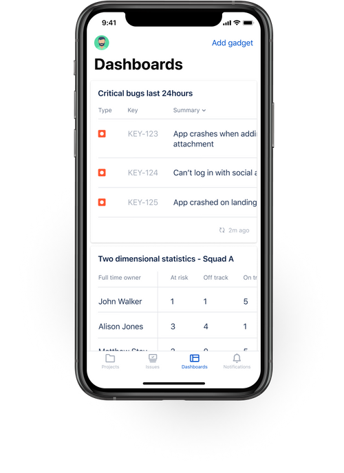 iOS dashboards (1).png iOS dashboards (1).png