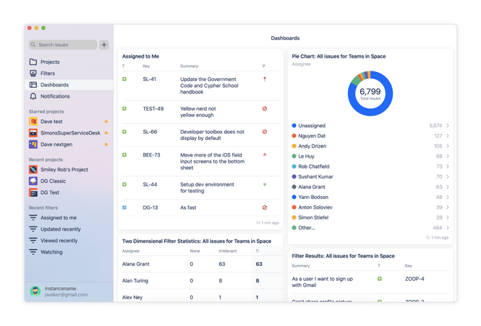 DashboardsMac.png DashboardsMac.png