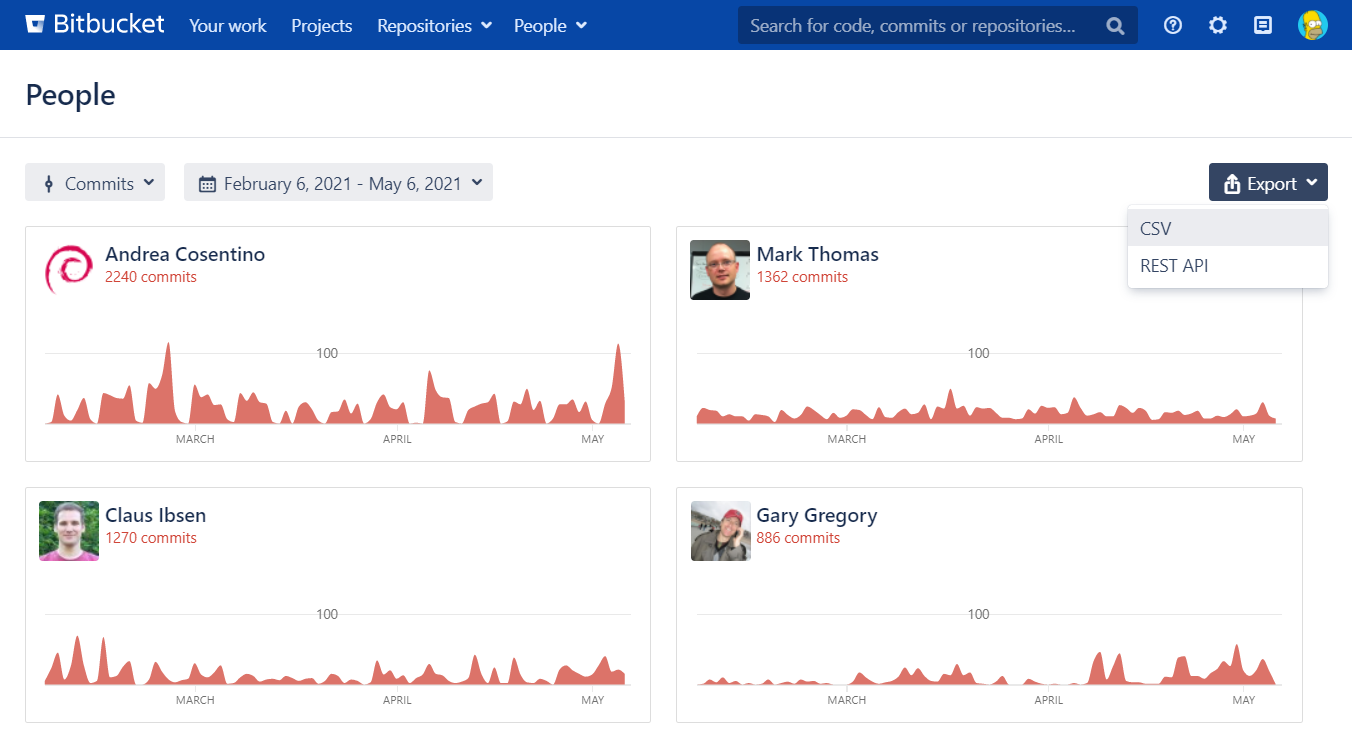 people-csv.png people-csv.png
