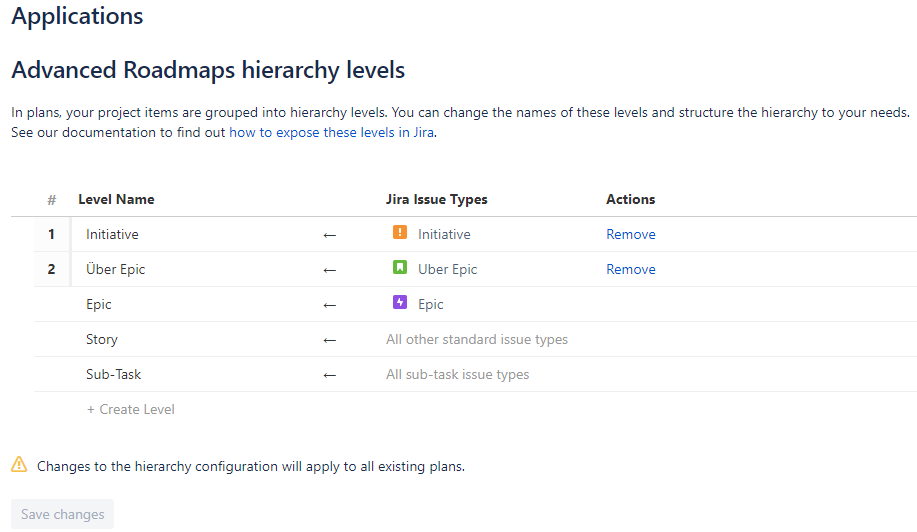 hierarchy.png hierarchy.png