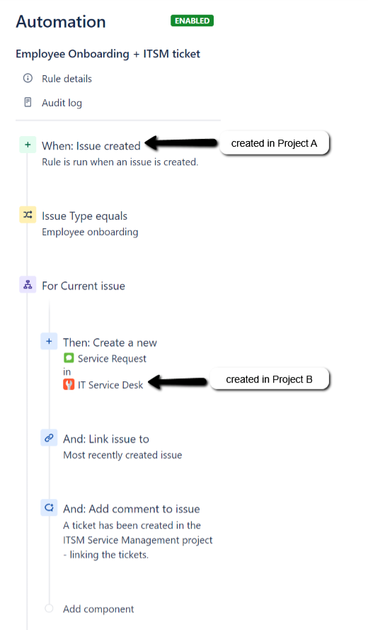 automation in Project A _creating Project B ticket.png automation in Project A _creating Project B ticket.png