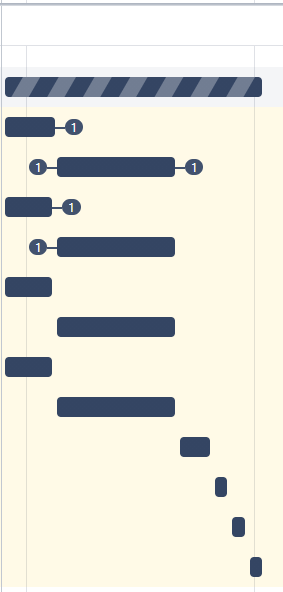 Gantt View.PNG Gantt View.PNG