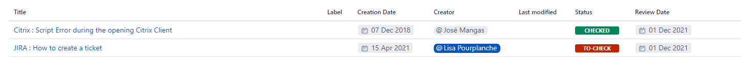 Dashboard confluence.PNG Dashboard confluence.PNG