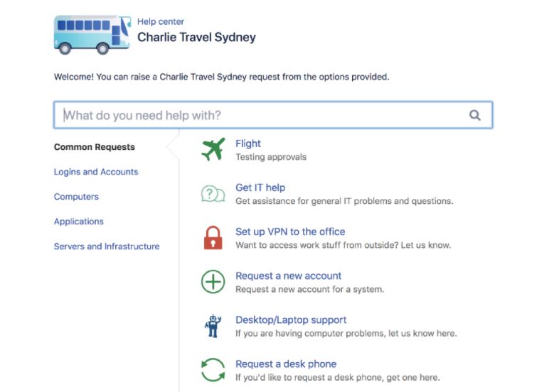 CharlieTravelSyndey.JPG CharlieTravelSyndey.JPG