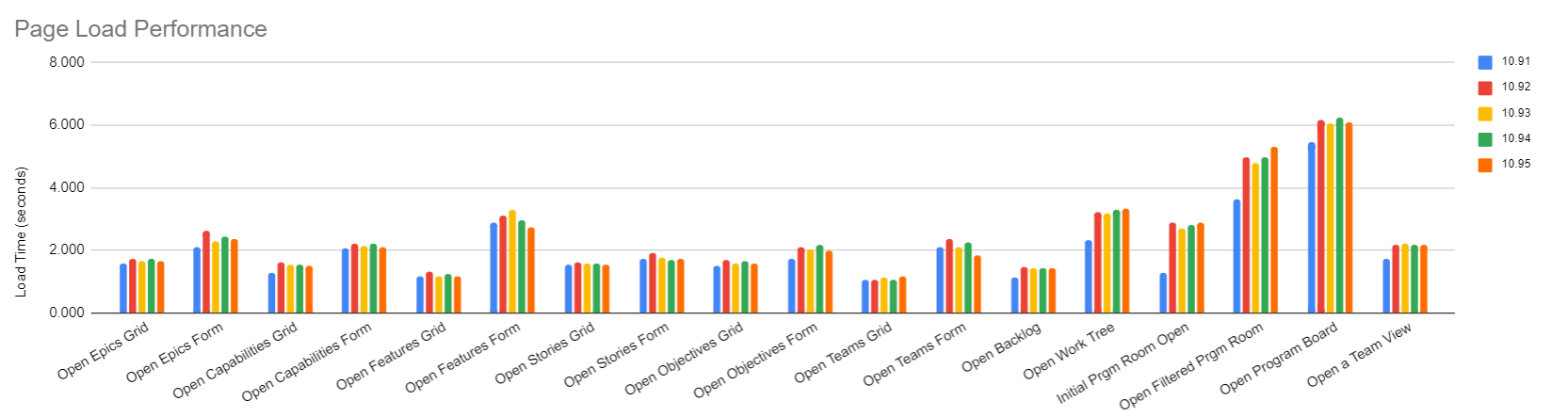 1095chart.png 1095chart.png