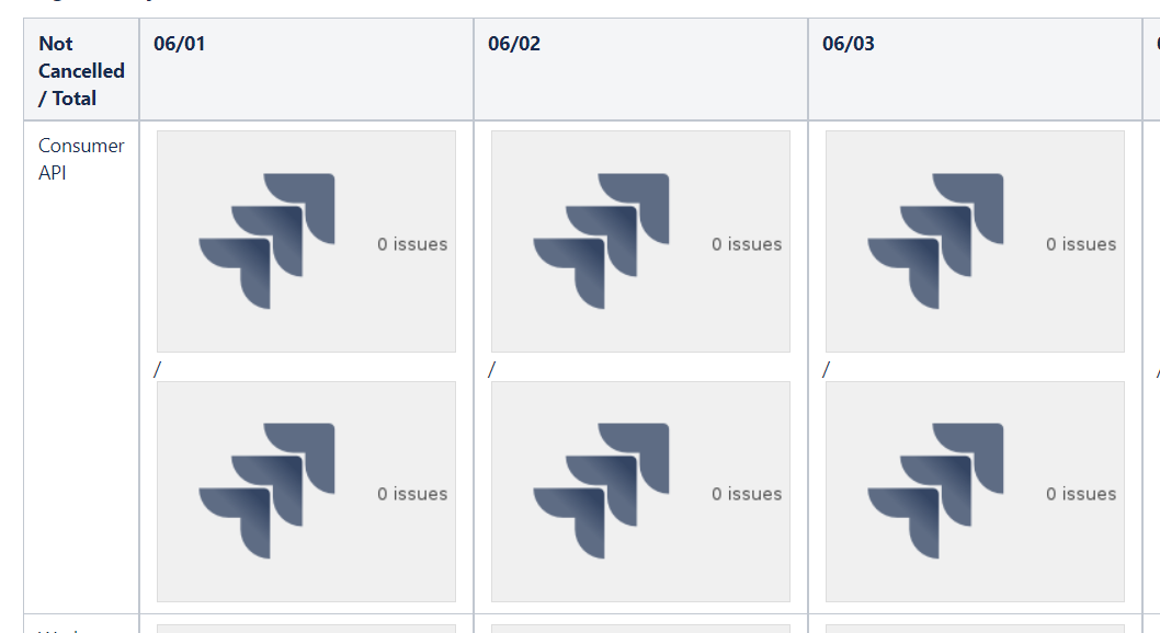 1 JIRA Filter Display.PNG 1 JIRA Filter Display.PNG