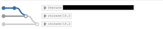 bitbucket-automerge.png bitbucket-automerge.png