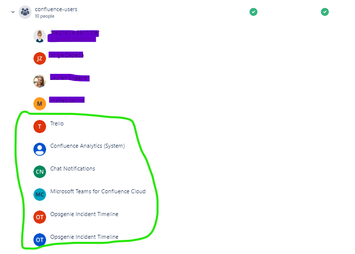 Confluence Users.png Confluence Users.png