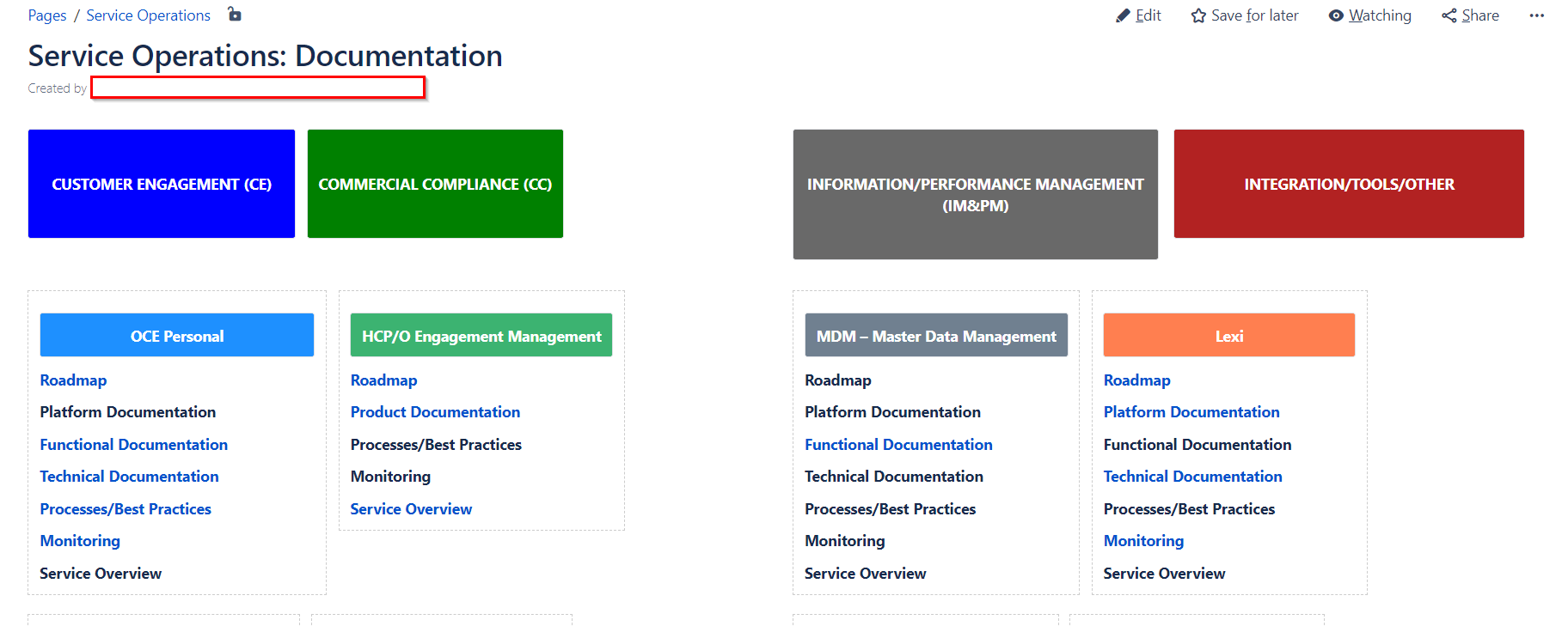 Confluence-Chrome.png Confluence-Chrome.png