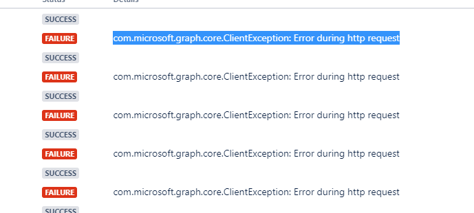 Error log email.png Error log email.png