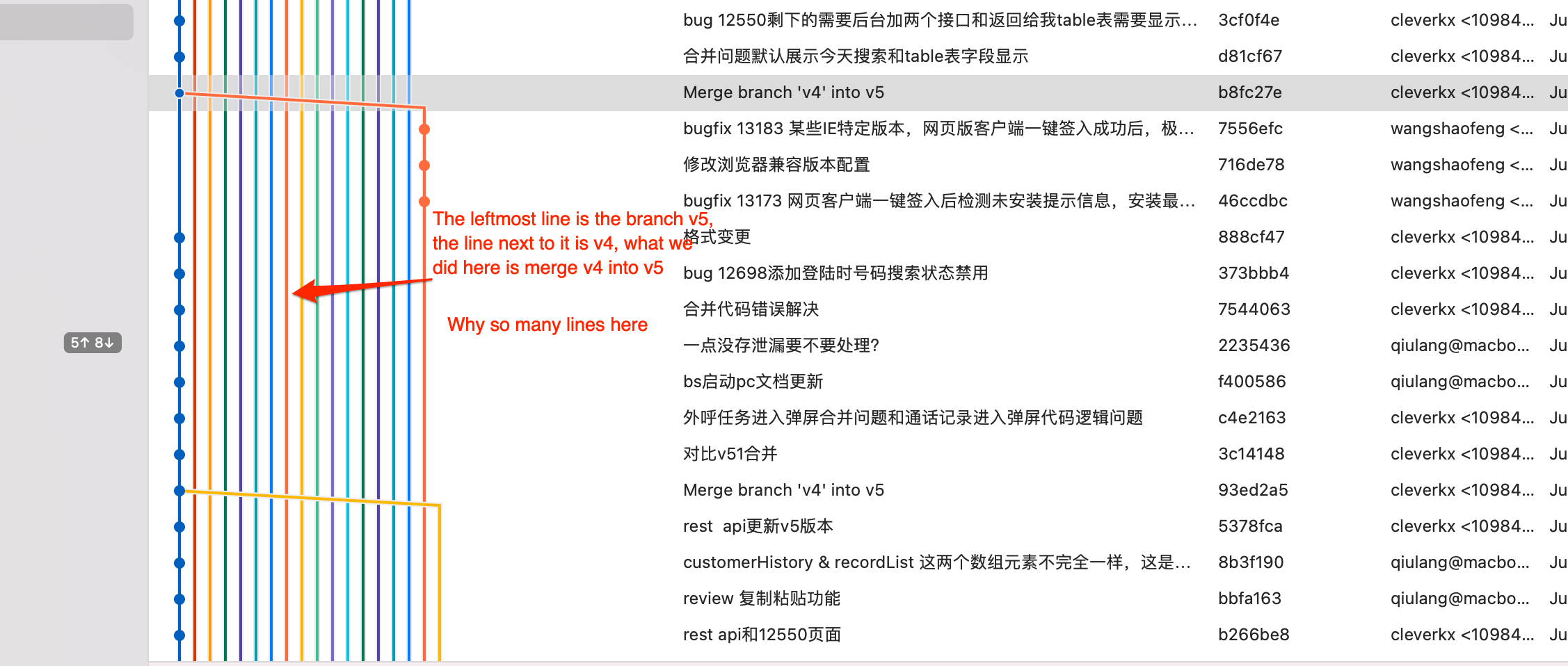 sourcetree.png sourcetree.png