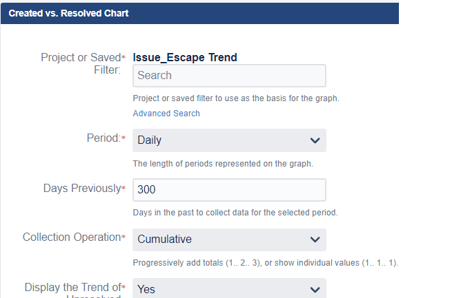 created resolved chart.png created resolved chart.png