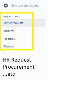 Request Types.jpg Request Types.jpg