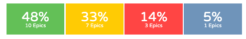 4-EpicPercentage.png 4-EpicPercentage.png