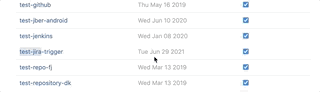 dvcs-sync.gif dvcs-sync.gif