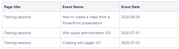 same_page_PP.png same_page_PP.png